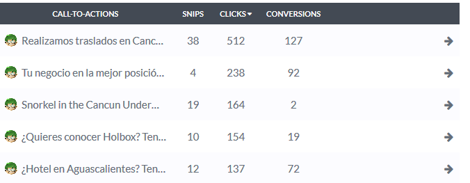 Seo black hat con sniply