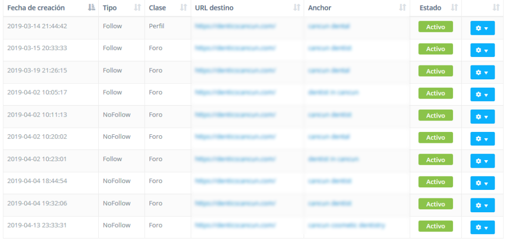 Compra de enlaces con Enlazalia