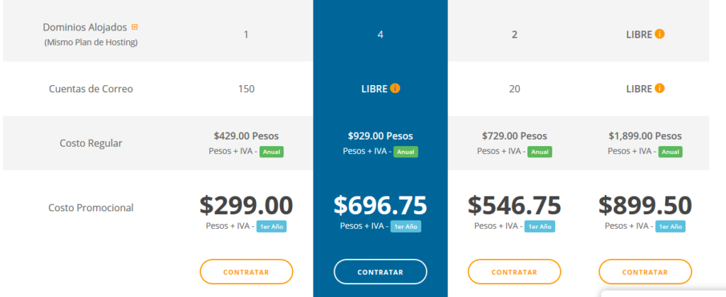 curso seo de micronichos - dominios emd