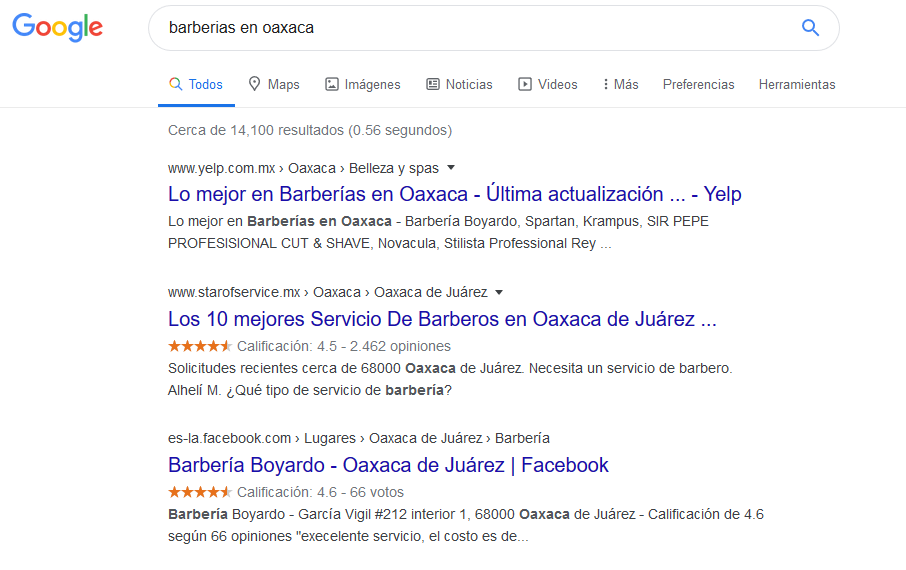 Importancia del SEO para las Pymes