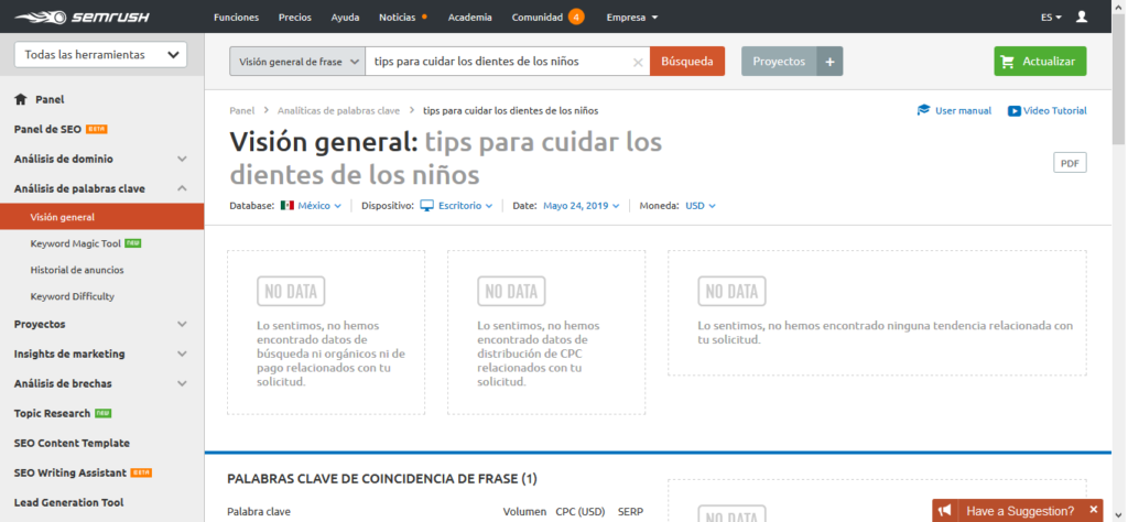 Micronichos de la a a la Z