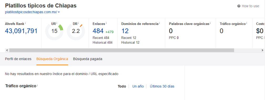 captura ahref expermento seo