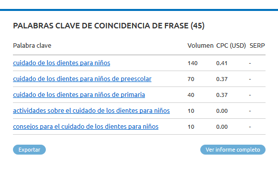 nichos vs micronichos