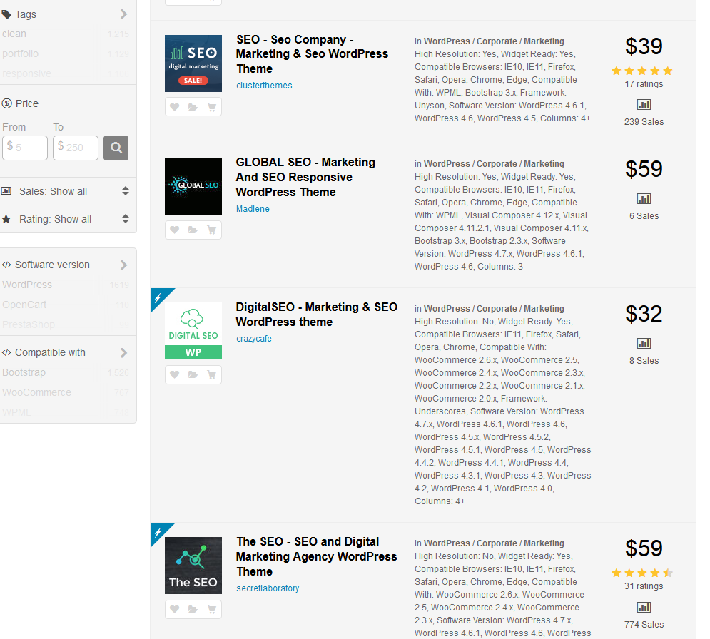 Plantillas wordpress gratis