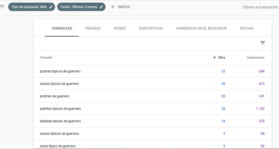 como usar google search console