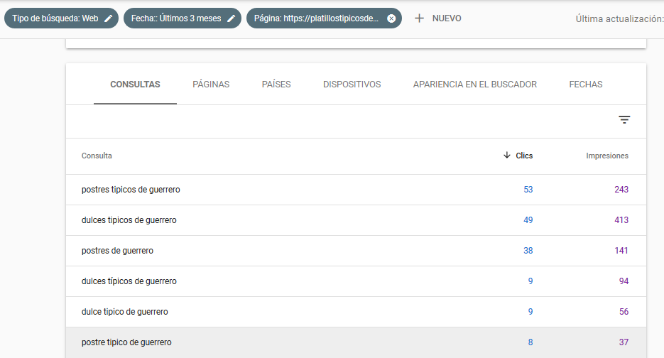 como usar google search console