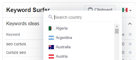como usar keywords surfer