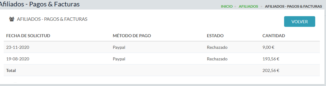 funciona prensarank 2020