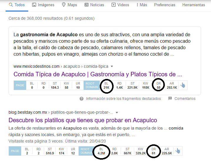 importancia del link building