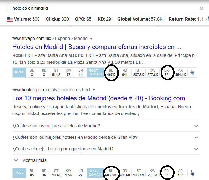 importancia del link building