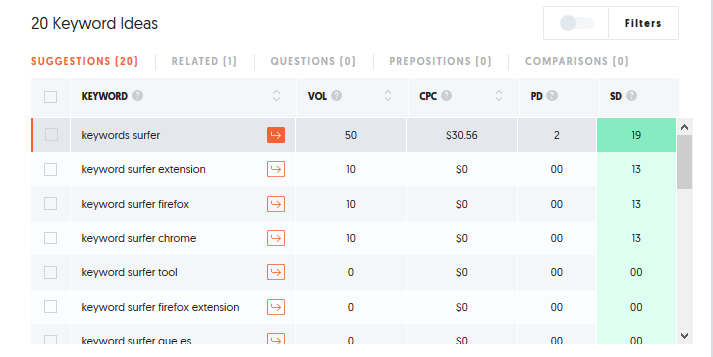 keywords surfer estension