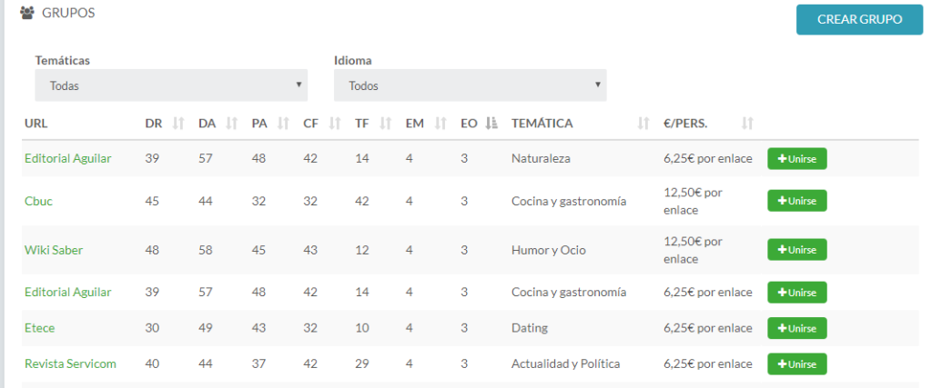 como compraren prensarank