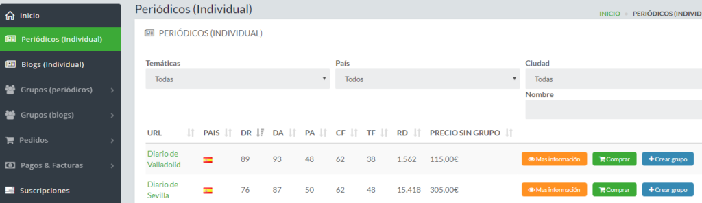 compra de artculos individuales prensarank