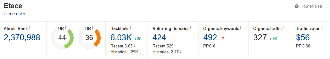 prensarank es un fraude