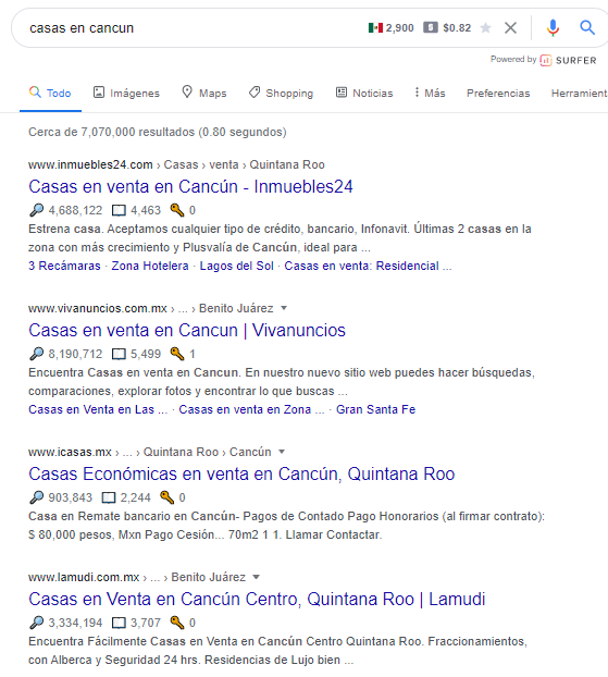 analisis de keywords