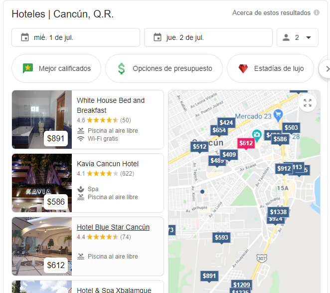 analizando hoteles en cancun
