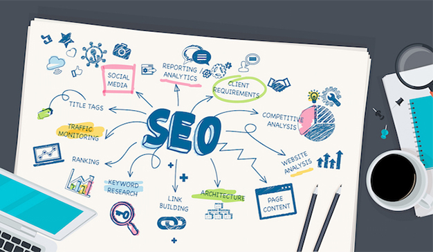 keywords Researchs sin secretos