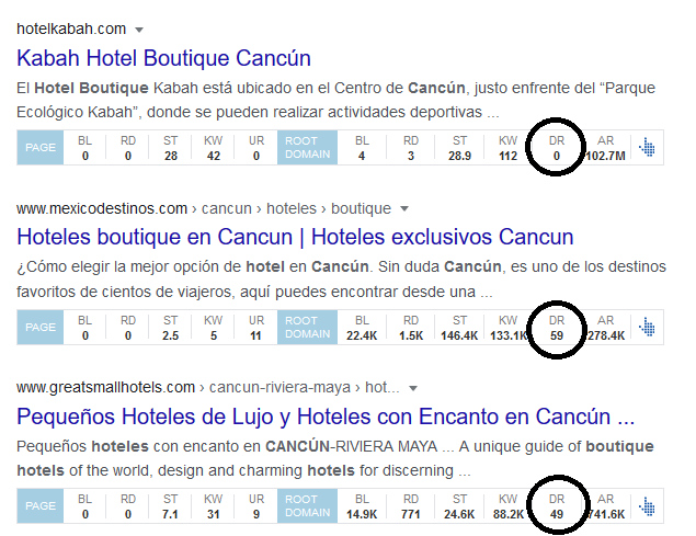 keywords research paso a paso
