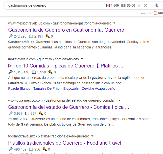 intensión de busqueda como funciona