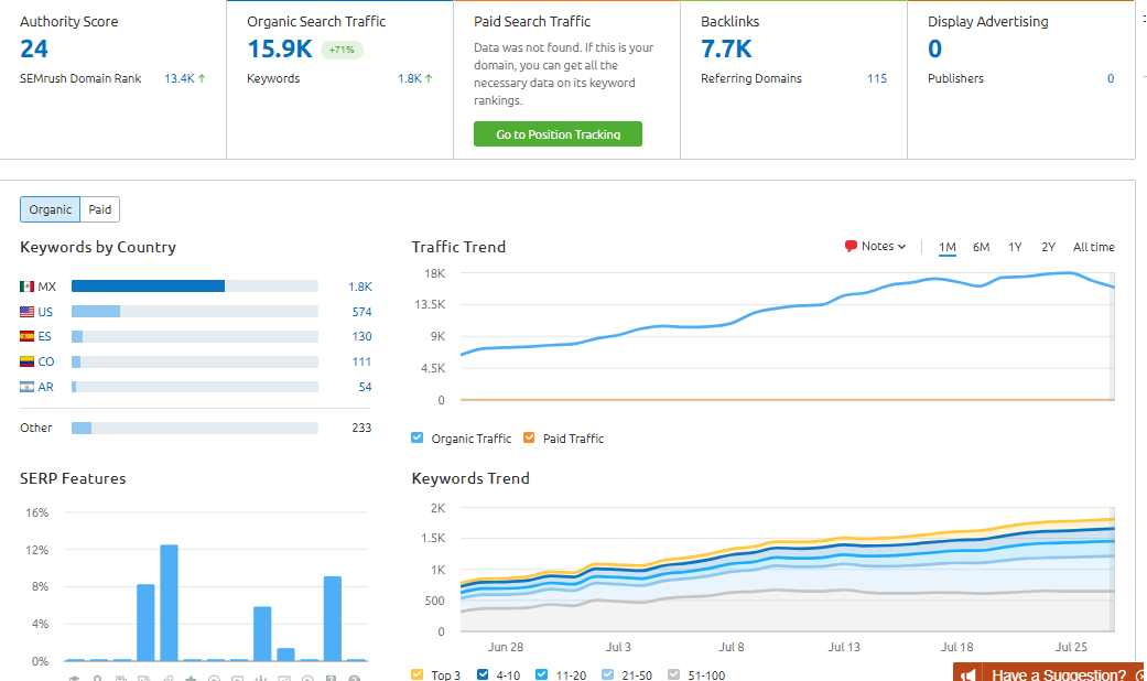 link building para novatos