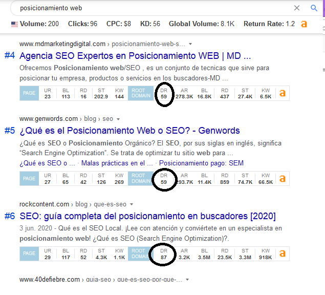 importancia del link building