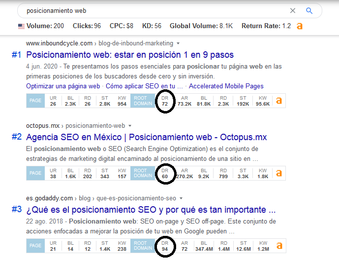 joaquin velazquez consultor SEO