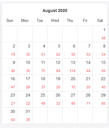 caso de estudio vist mexico