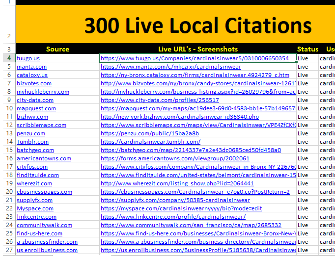 coprando enlaces en fiveer