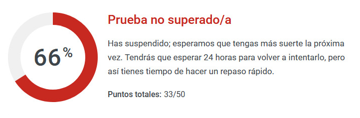 Preguntas y Respuestas CORRECTAS Certificación en Shopping Google ADS