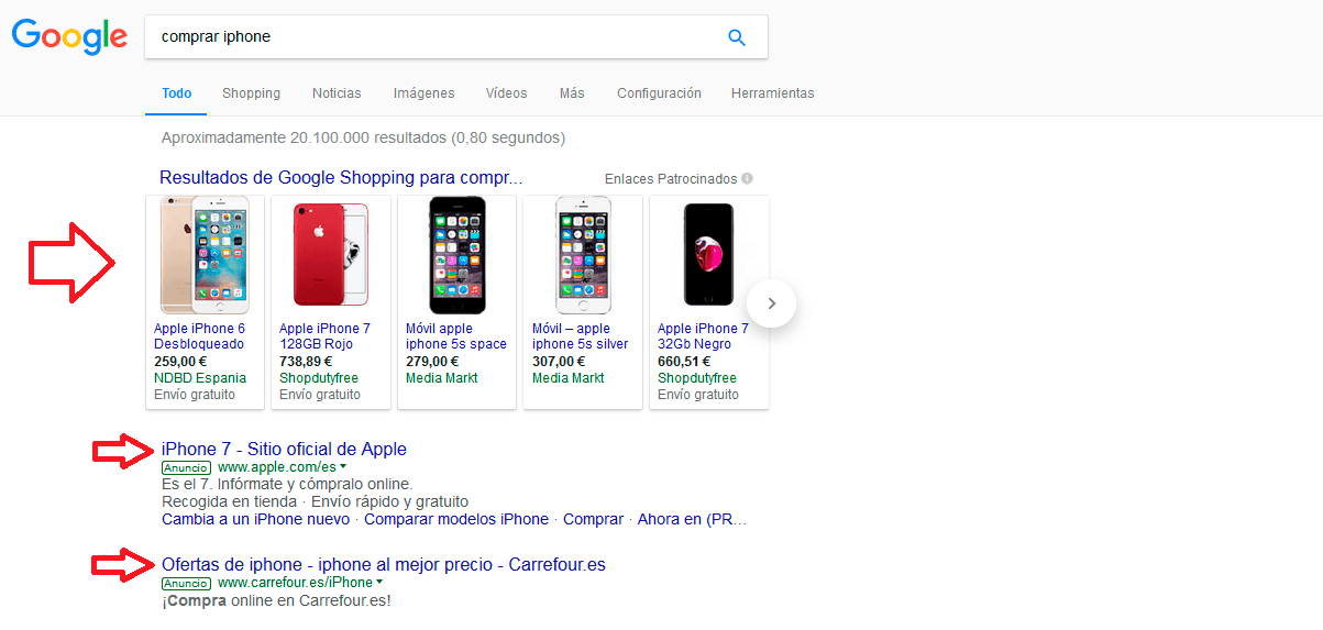 Que puede aparecer en los anuncios de campañas de Shopping para impulsar las ventas online