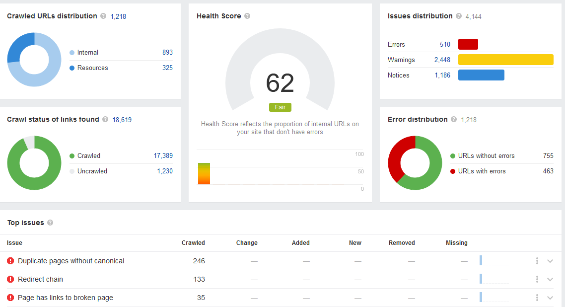 aprende a usar ahref 