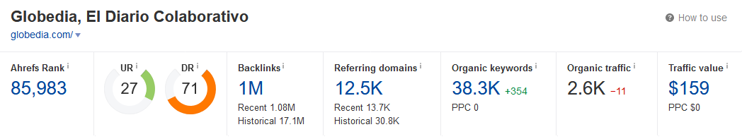 articulos de invitados