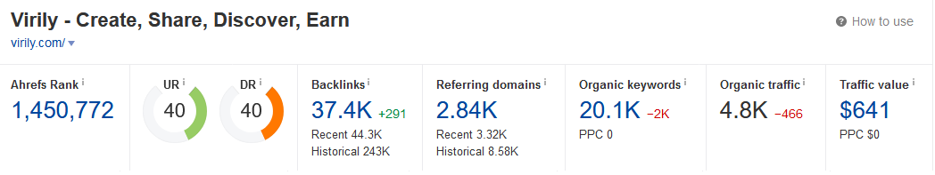 articulos de invitados