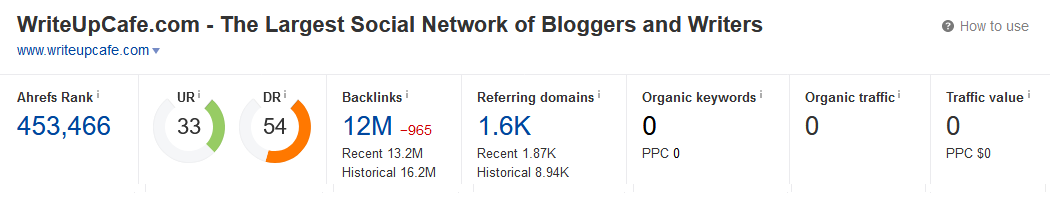 articulos de invitados
