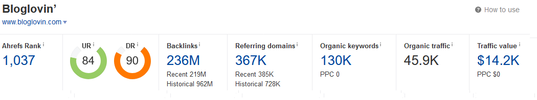 articulos de invitados