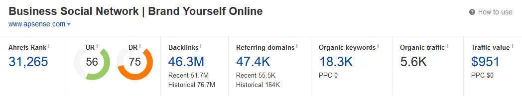 articulos de invitados