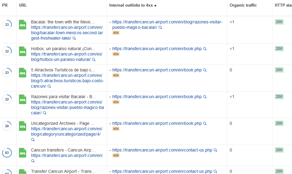 encontrando enalces rotos con ahref