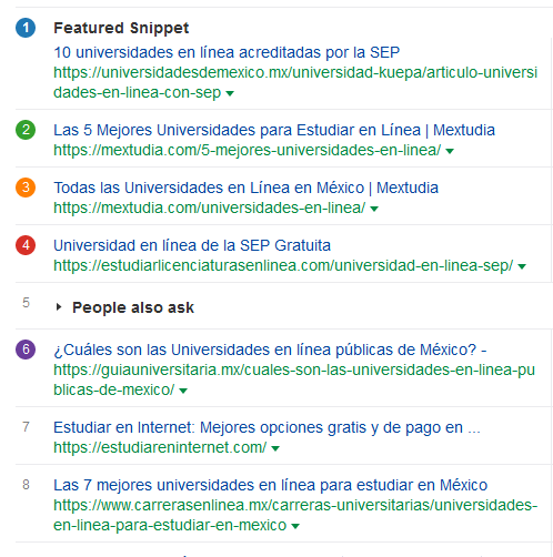 keywords explorer de ahref