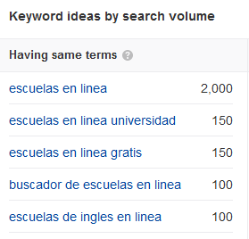keywords explorer de ahref
