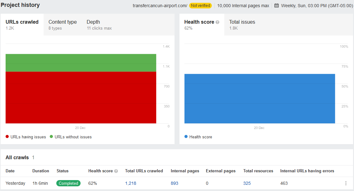 tutorial de ahref desde cero