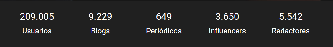 publisuite platafora de marketing