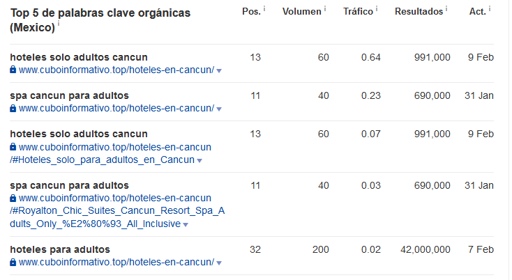 como genere dinero con adsense