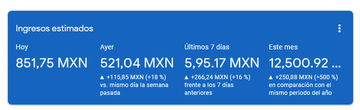 google adsese tutorial