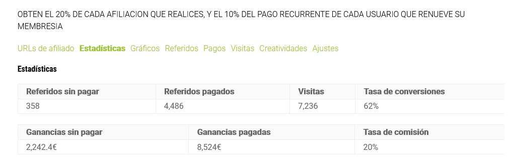 marketing de afiliados