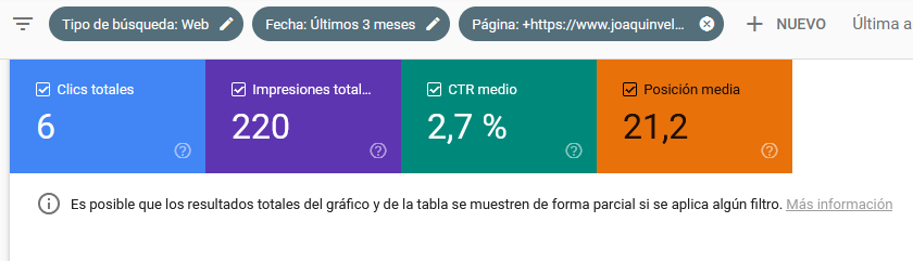 tutorial basico de google search console