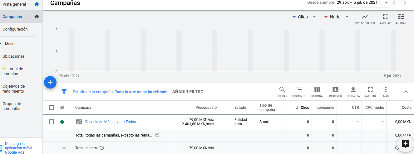 interfazde google ads
