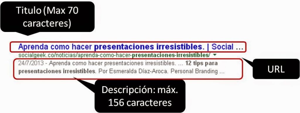 Meta descripción SEO
