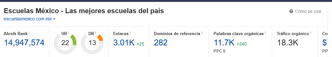 como comprar backlinks de calidad