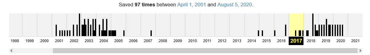 hack seo con archive org