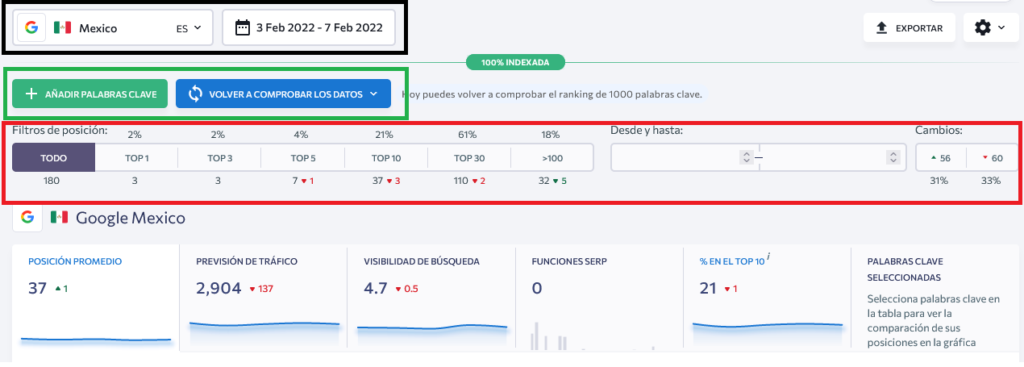 como mejorar el SEO de una web